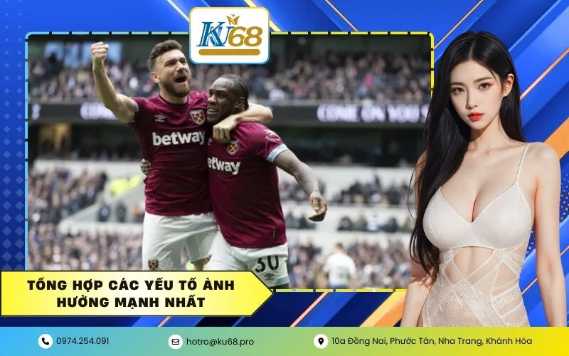 tổng hợp các yếu tố ảnh hưởng mạnh nhất