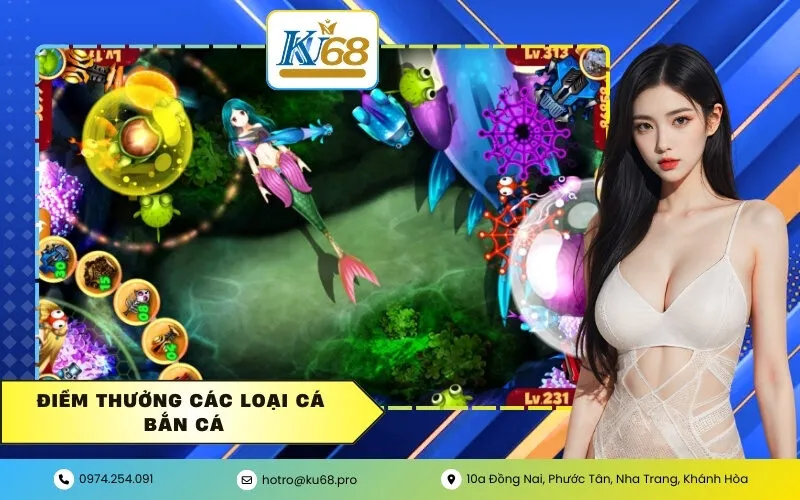 Điểm Thưởng Các Loại Cá Bắn Cá